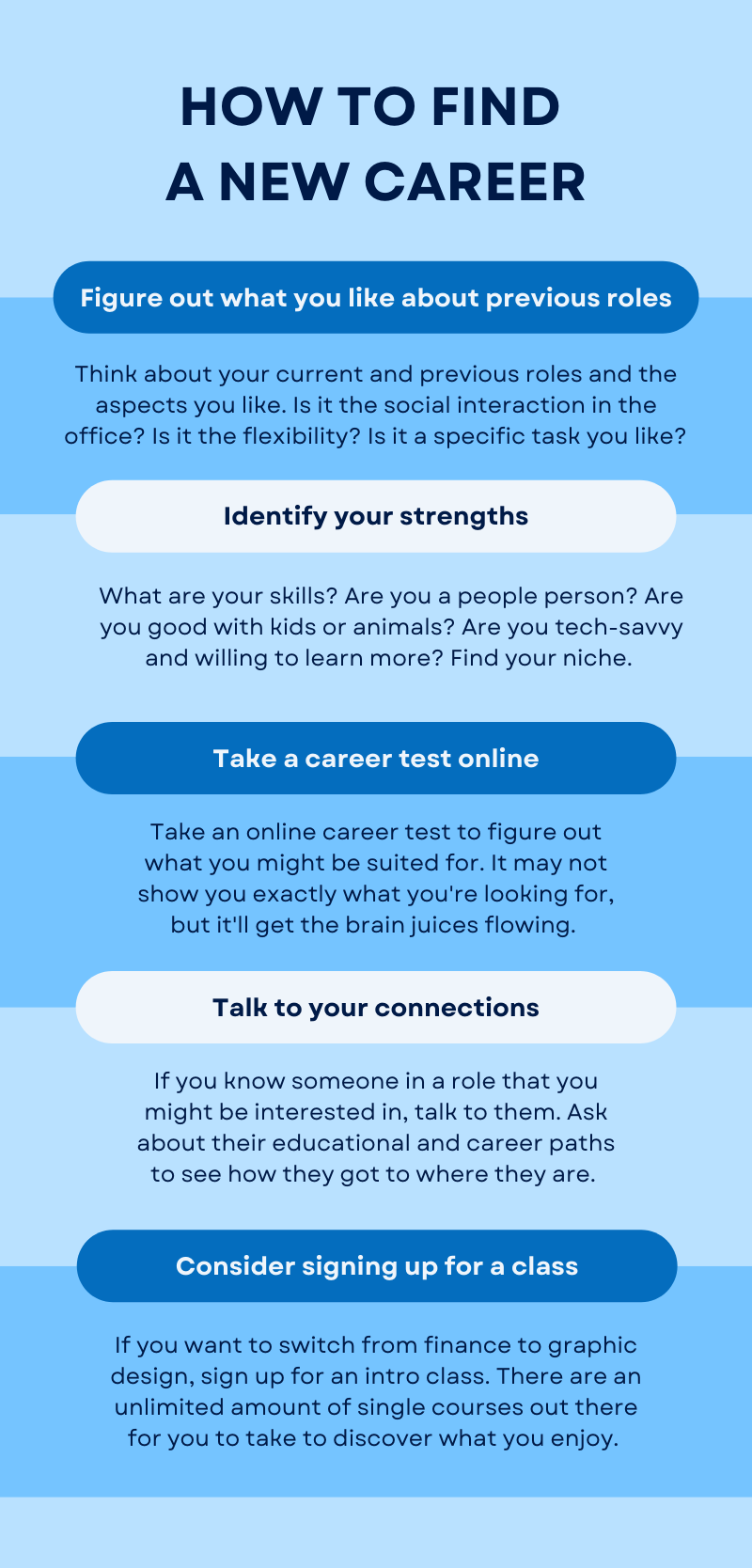 how-to-find-a-new-career